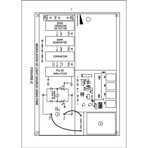 Modulation of Light Source using PWM - Image 2
